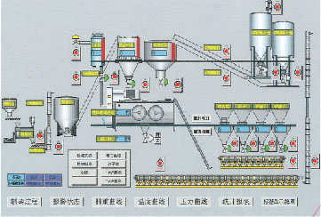 �Ԅ�(d��ng)����ϵ�y(t��ng)