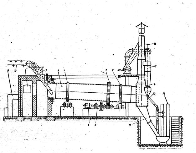 ˮ����D(zhu��n)�G���D(zhu��n)�AͲ�Y(ji��)��(g��u)