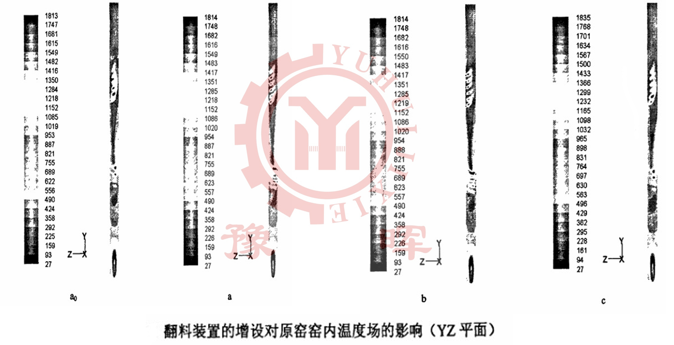 �����b�Ì�(du��)ˮ����D(zhu��n)�G�ضȈ�(ch��ng)��Ӱ�