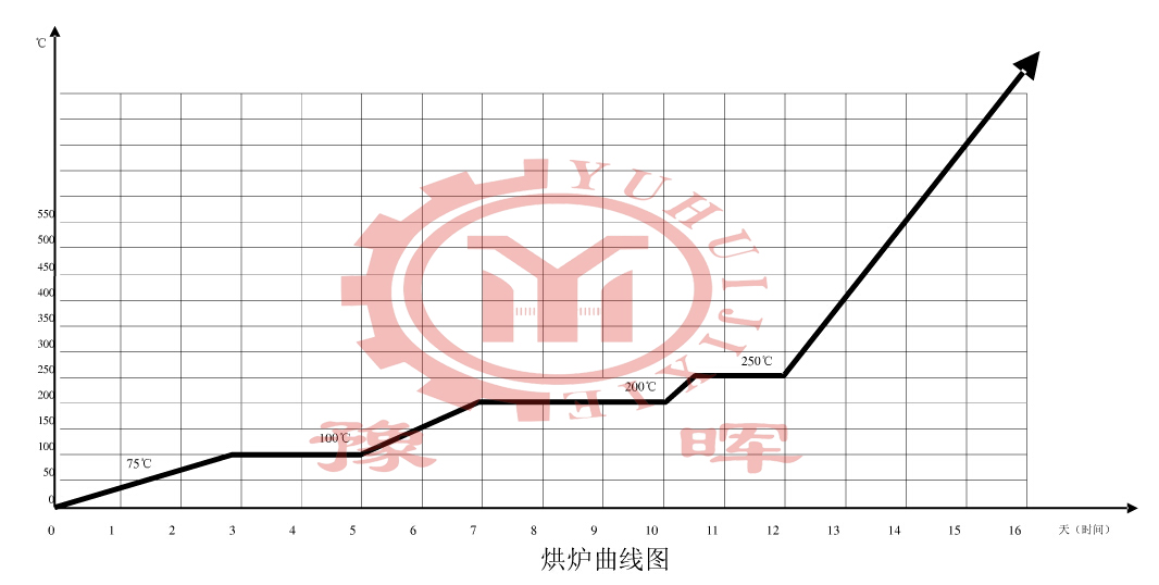 ˮ����D�G��t����