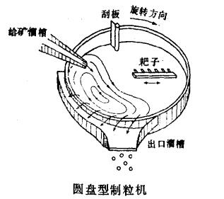 �A�P�����C(j��)