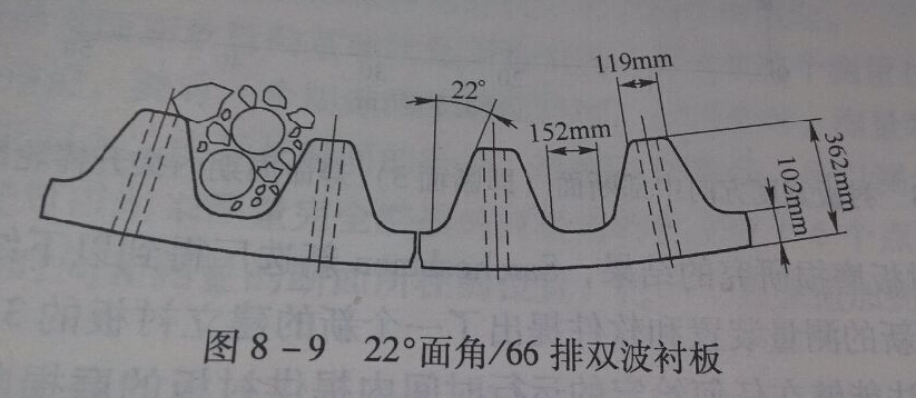 ��ĥ�C�r��