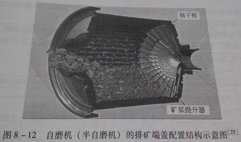 ��ĥ�C(j��)�ŵV���w�Y(ji��)��(g��u)