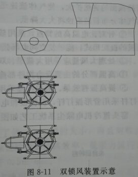 8-11�p�i�L(f��ng)�b��