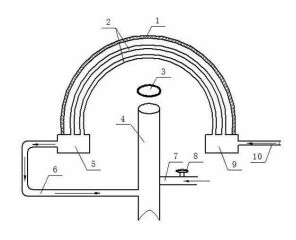 助燃風(fēng)加熱裝置圖