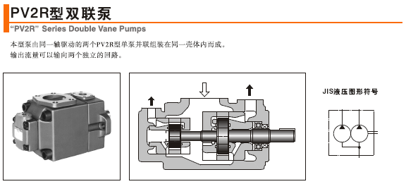 <a href='http://ckaol.com/yukenyp/2014/5.html' target='_blank'><u>油研PV2R葉片泵</u></a>