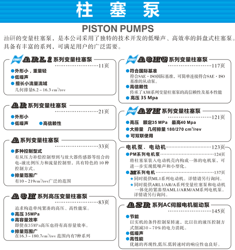 <a href='http://ckaol.com/yukenzs/' target='_blank'><u>油研柱塞泵</u></a>型號大全