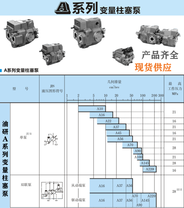 <a href='http://ckaol.com/yukenzs/' target='_blank'><u>油研柱塞泵</u></a>型號大全