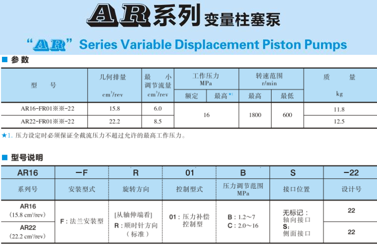 AR系列<a  target='_blank'><u>YUKEN</u></a>柱塞泵樣本